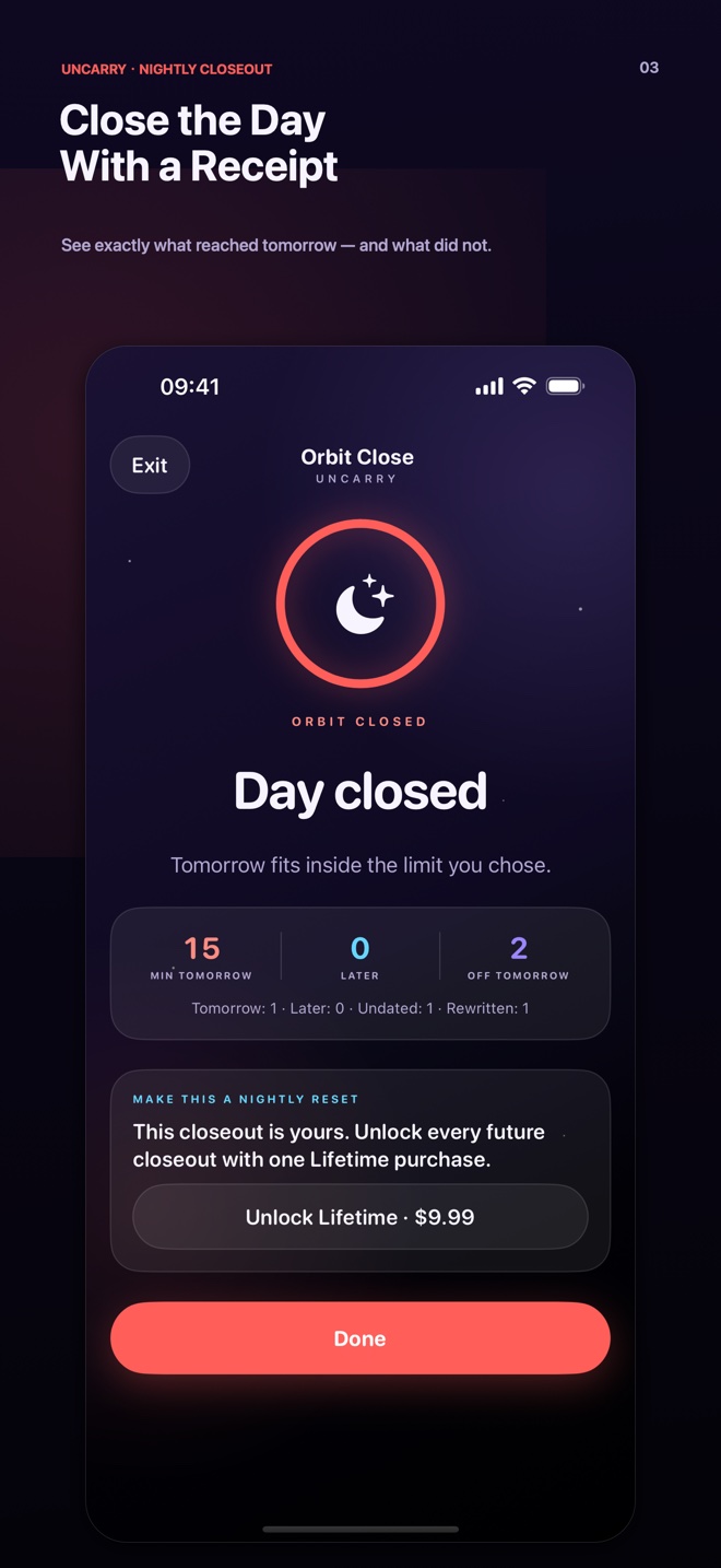 Uncarry day-closed receipt showing what reached tomorrow